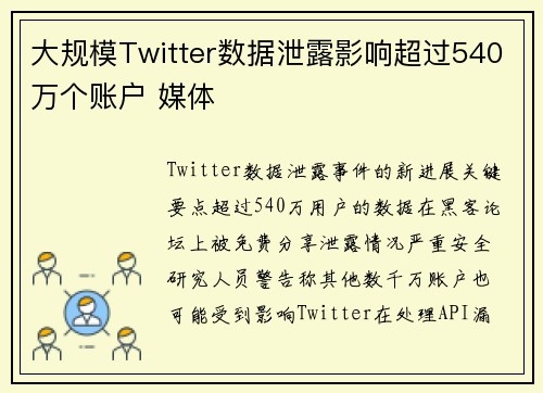 大规模Twitter数据泄露影响超过540万个账户 媒体